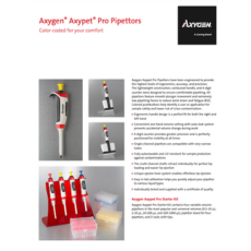 Axypet Axypet Pro
