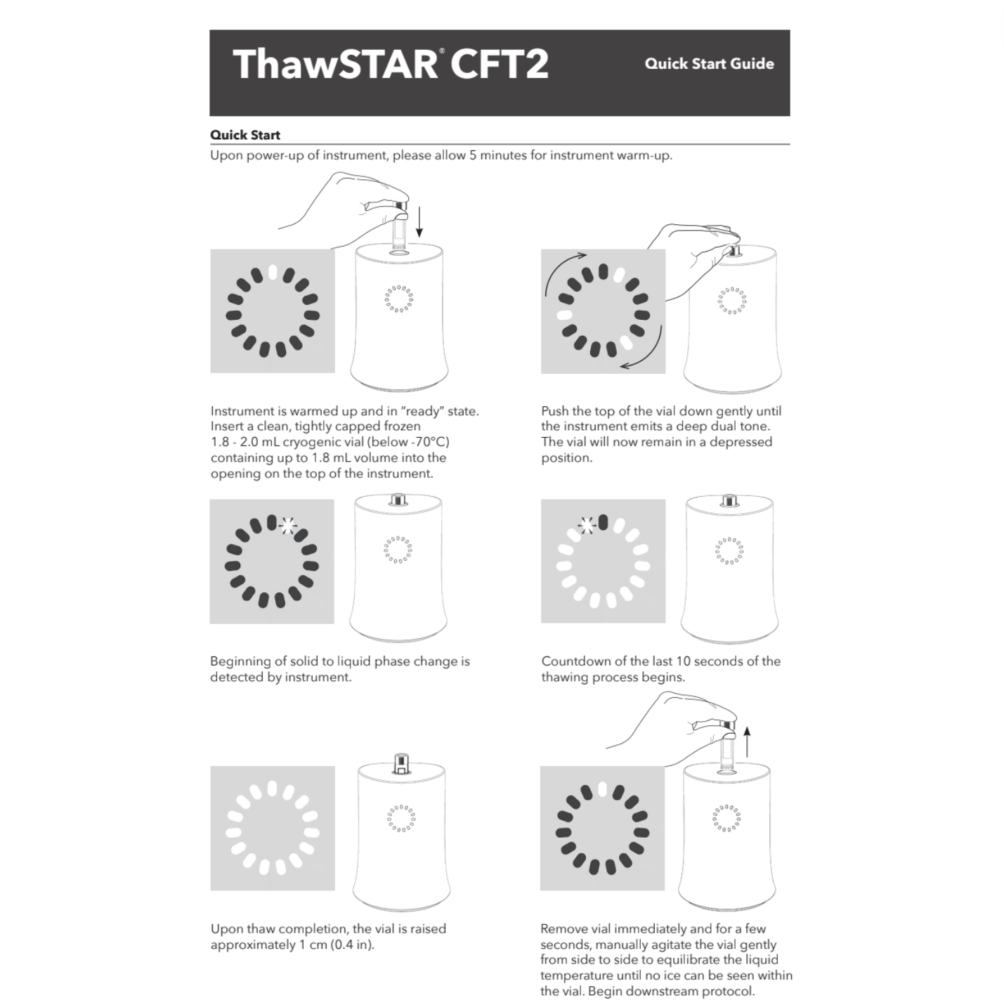 ThawSTAR CFT2